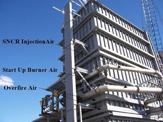 Bed Reinjection Bucket Elevator & Air Ducts